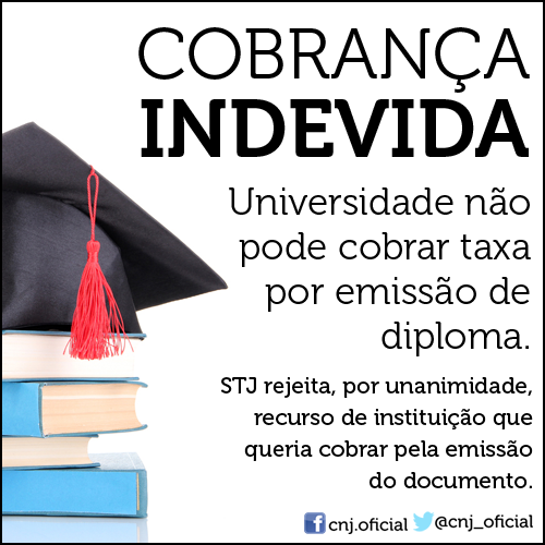 Cobrança Indevida